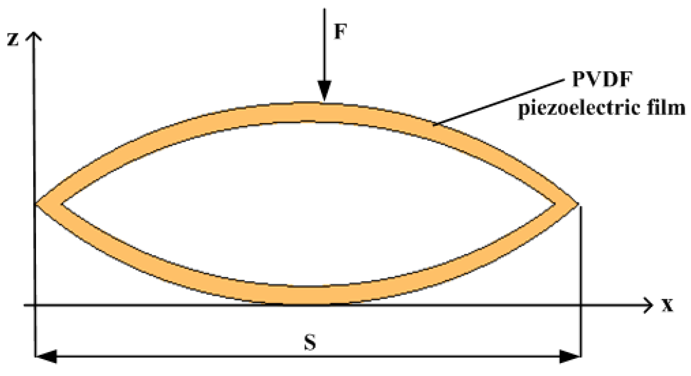 Micromachines 14 01013 g004 Micromachines 14 01013 g004