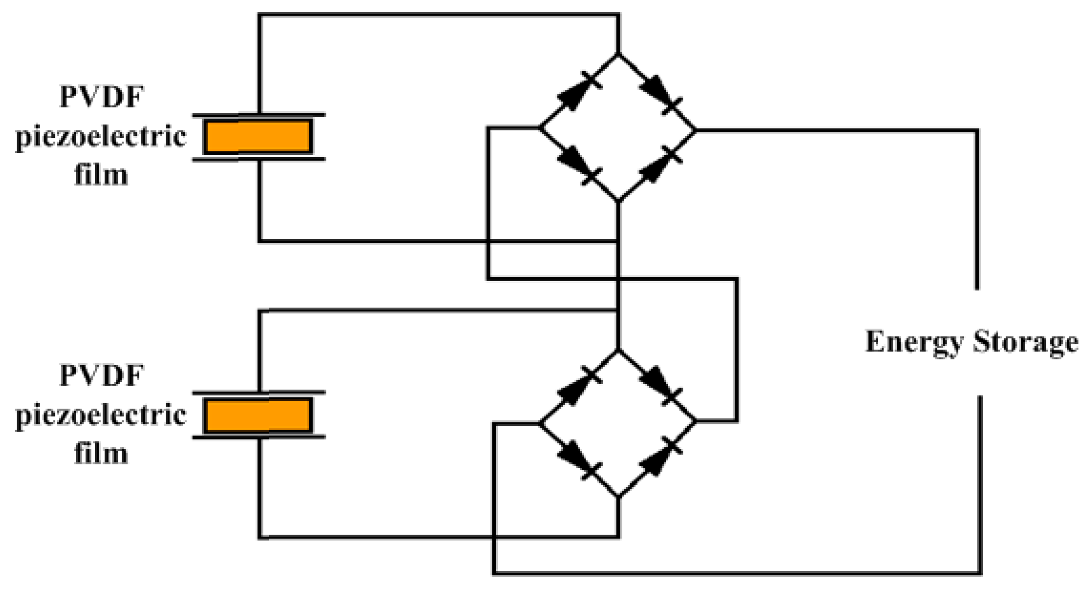 Micromachines 14 01013 g005 Micromachines 14 01013 g005