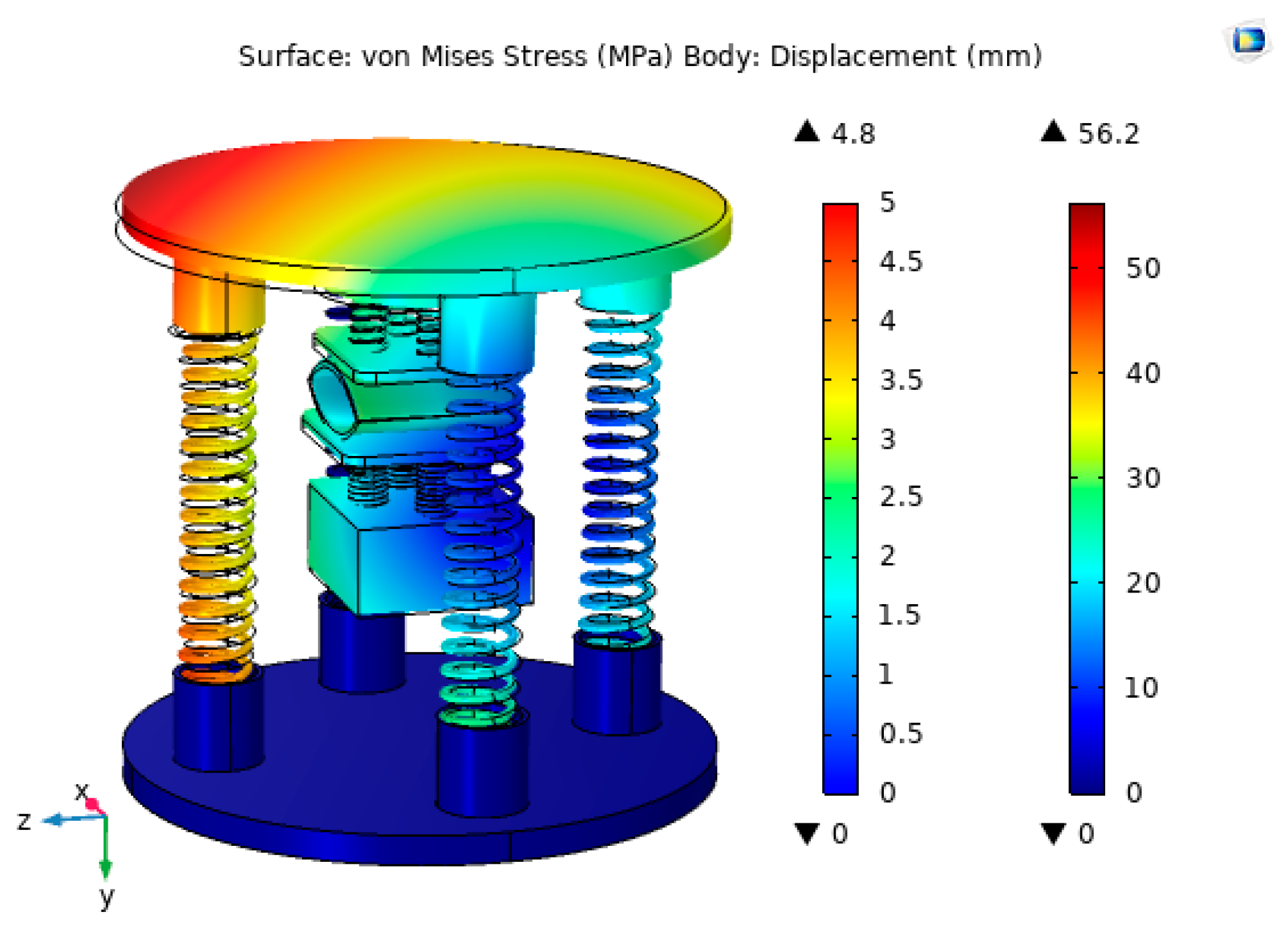 Micromachines 14 01013 g008 Micromachines 14 01013 g008