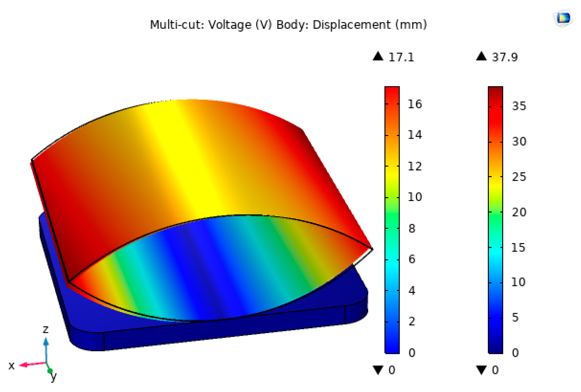 Micromachines 14 01013 g009 Micromachines 14 01013 g009
