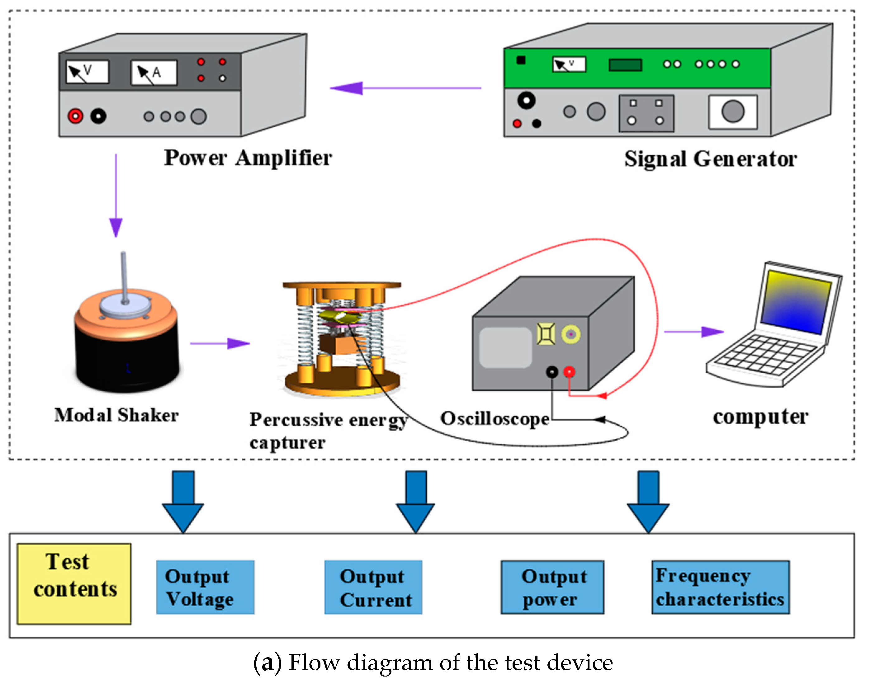 Micromachines 14 01013 g011a Micromachines 14 01013 g011a