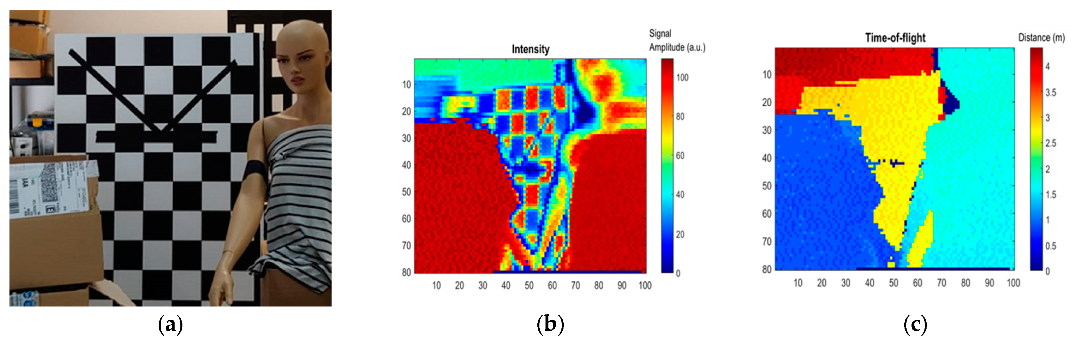 Micromachines 14 01019 g009