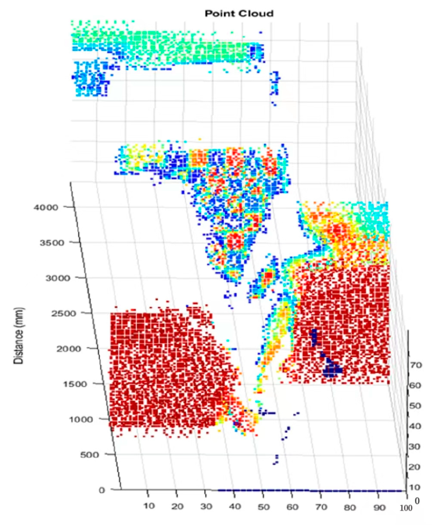 Micromachines 14 01019 g010