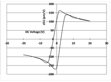 Micromachines 14 01019 i017