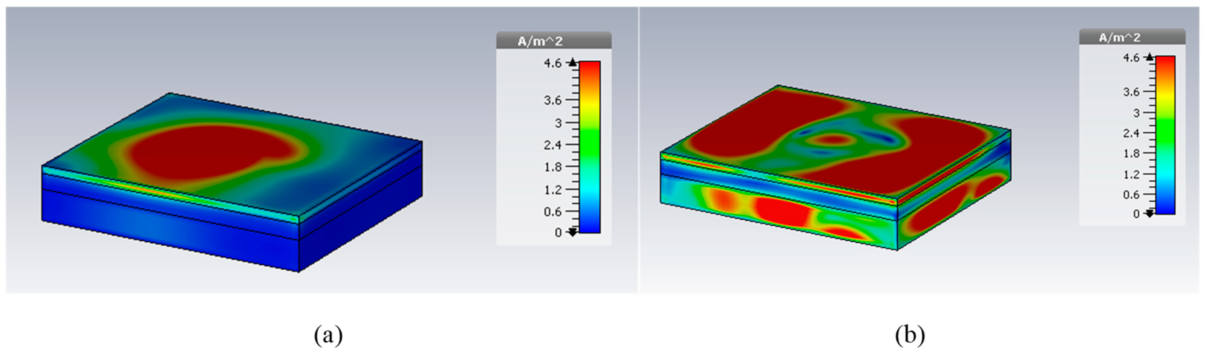 Micromachines 14 01021 g004