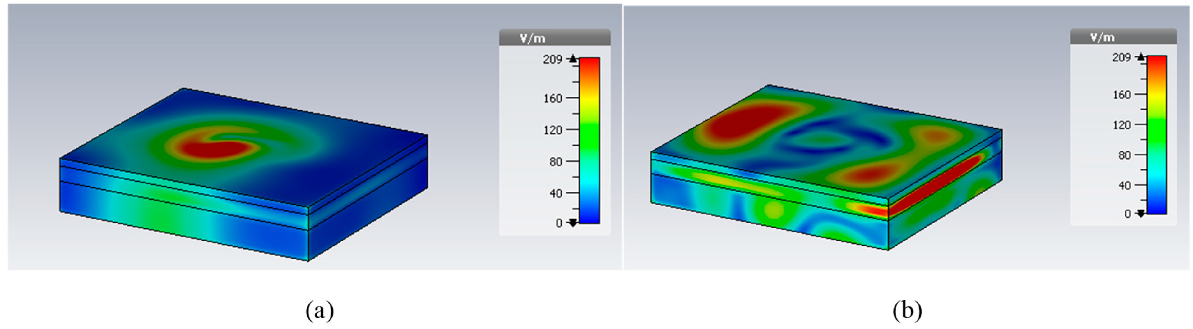 Micromachines 14 01021 g005