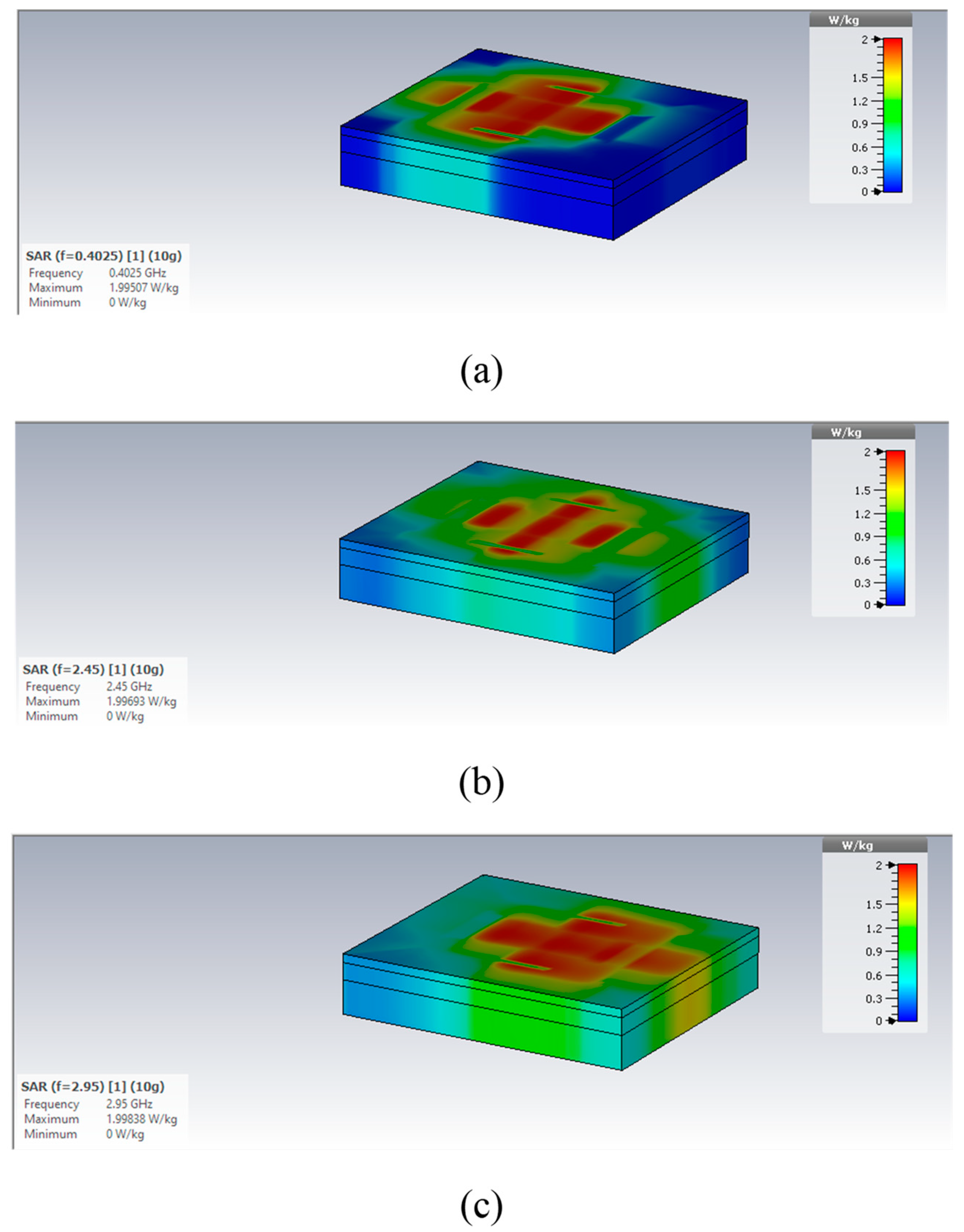 Micromachines 14 01021 g009