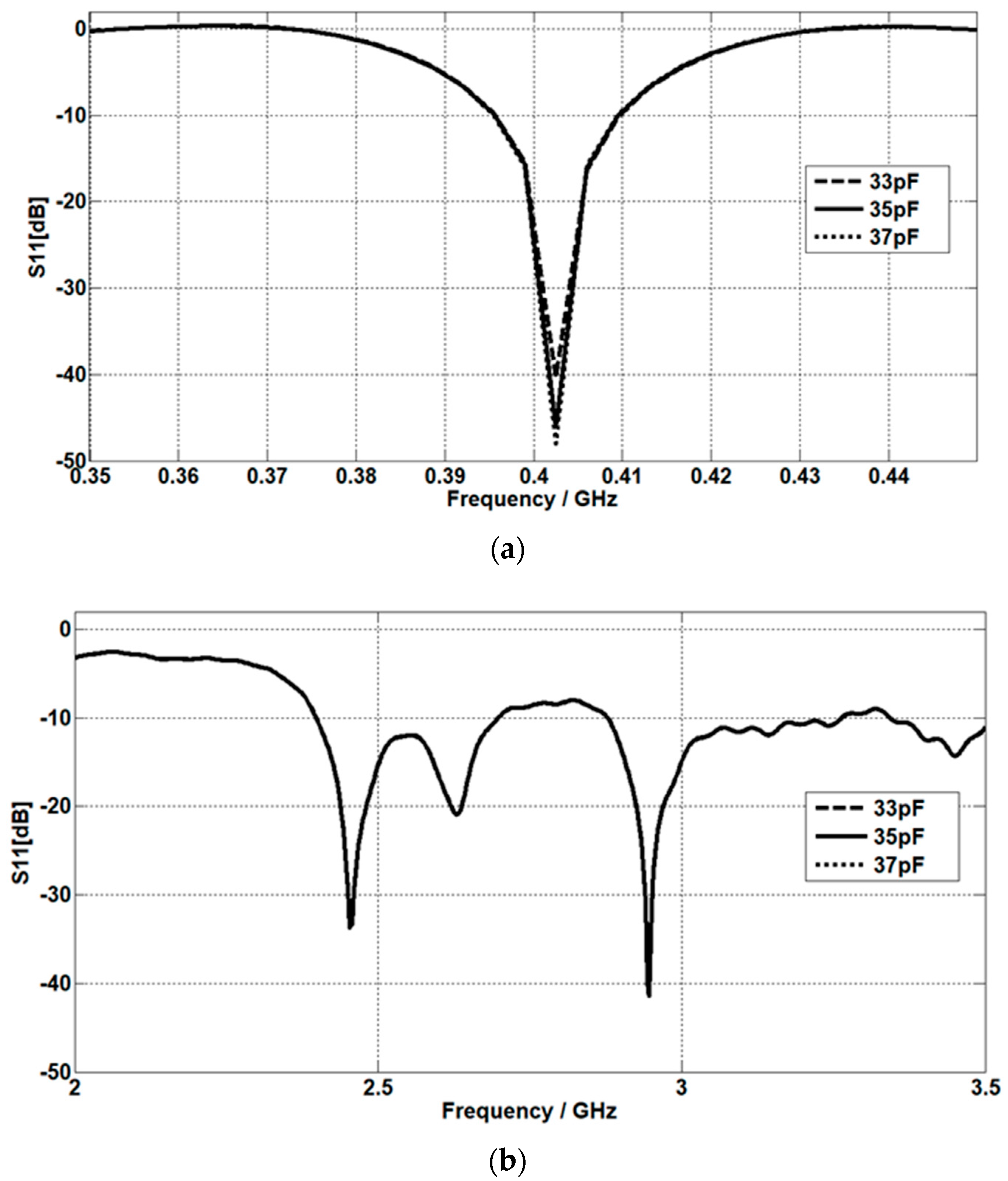 Micromachines 14 01021 g014