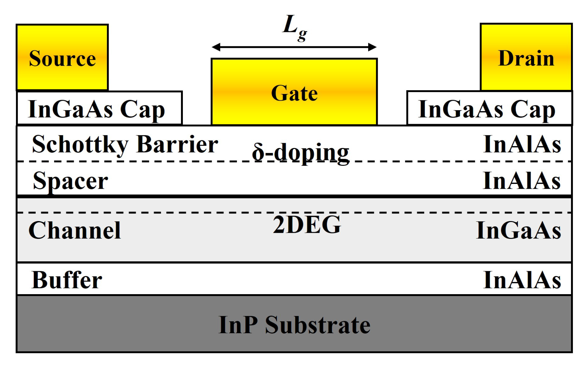 Micromachines 14 01023 g001