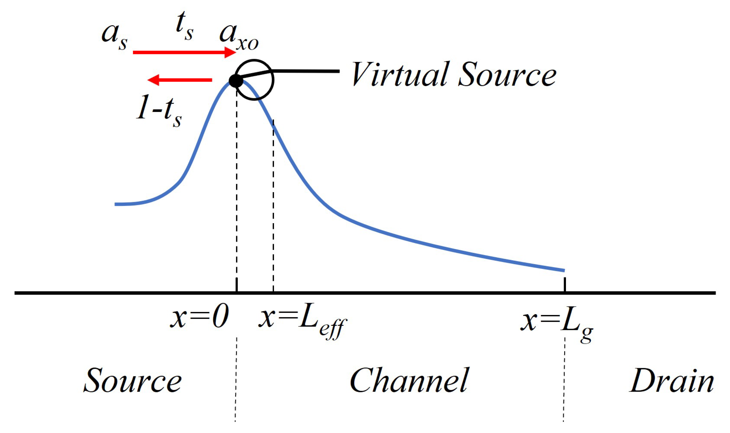 Micromachines 14 01023 g002