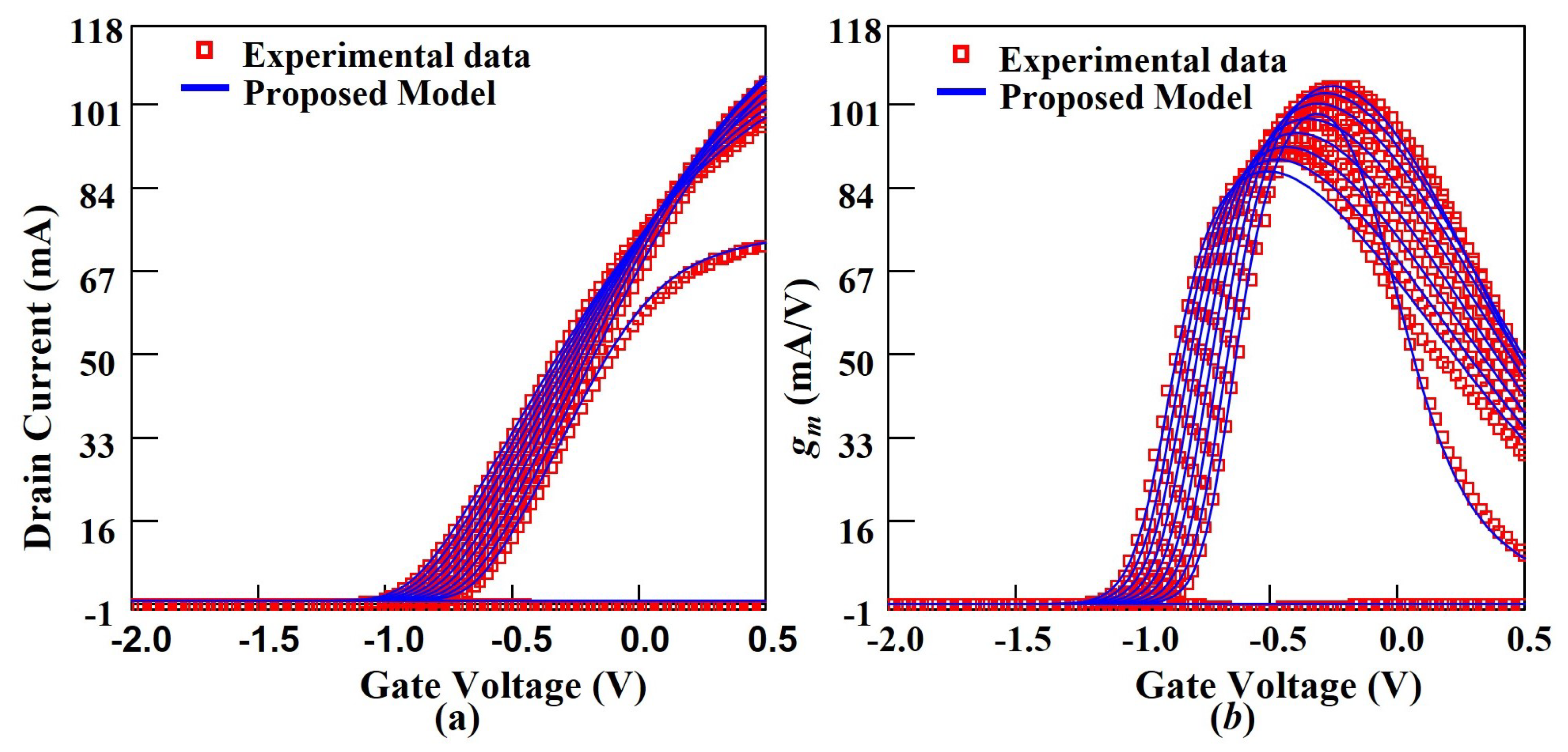 Micromachines 14 01023 g006