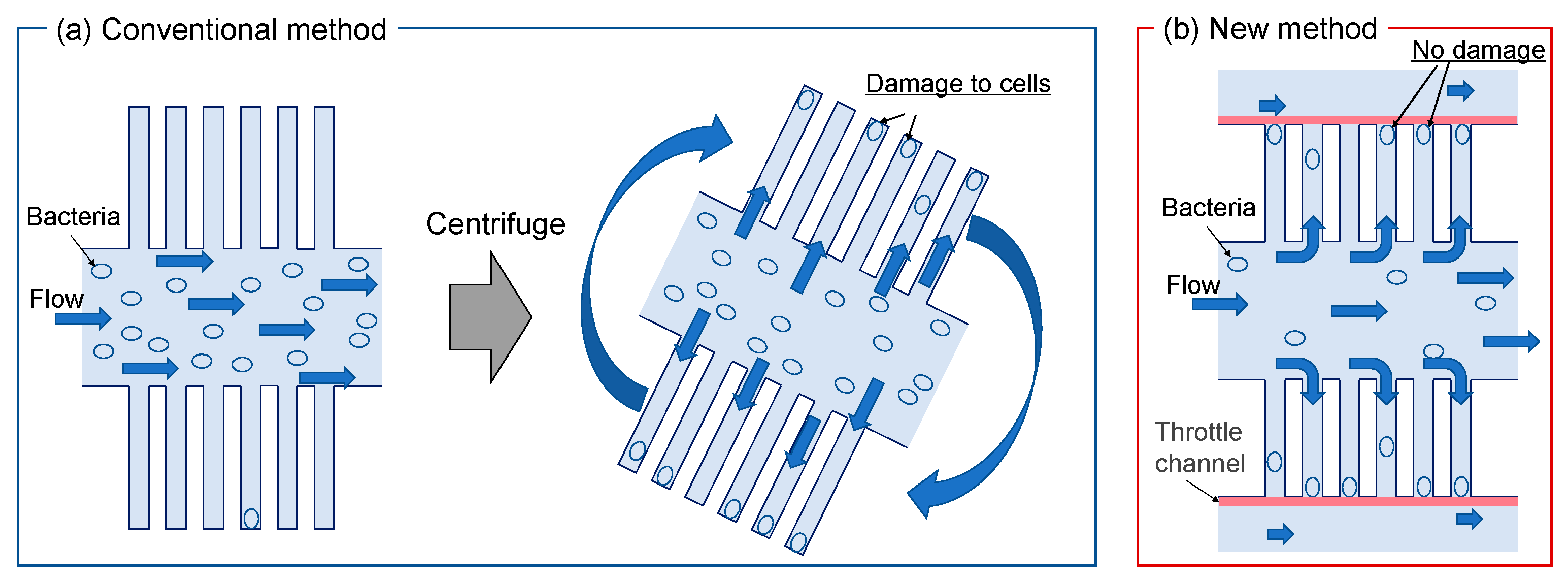 Micromachines 14 01027 g001