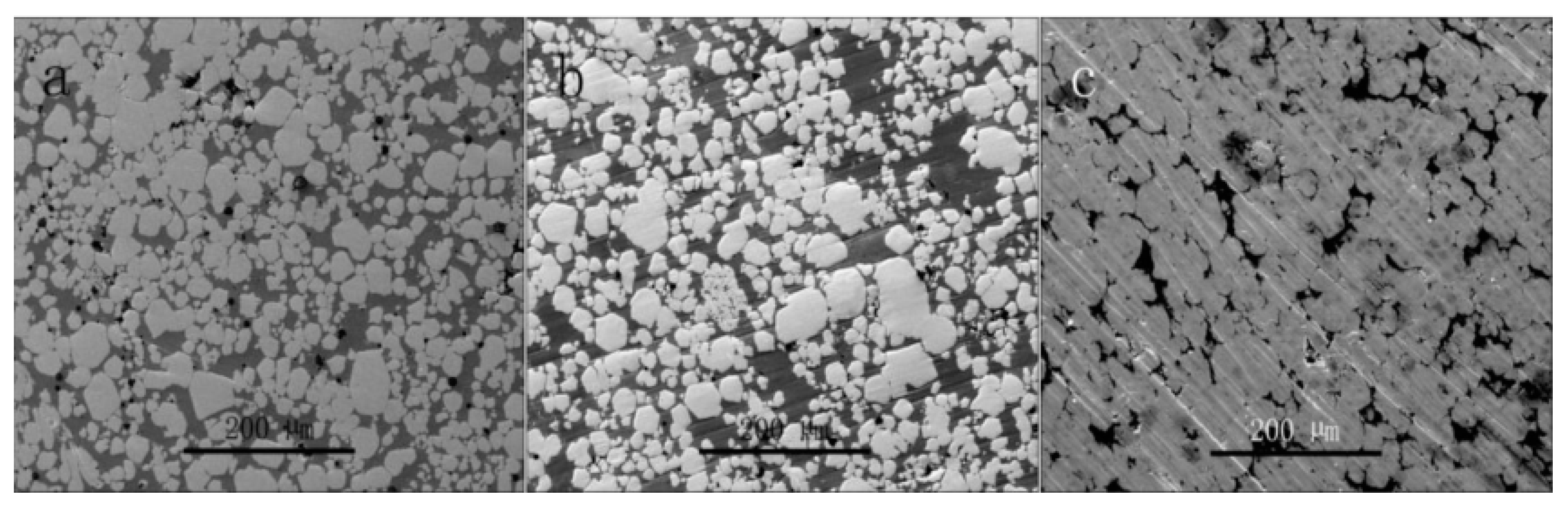 Micromachines 14 01030 g008