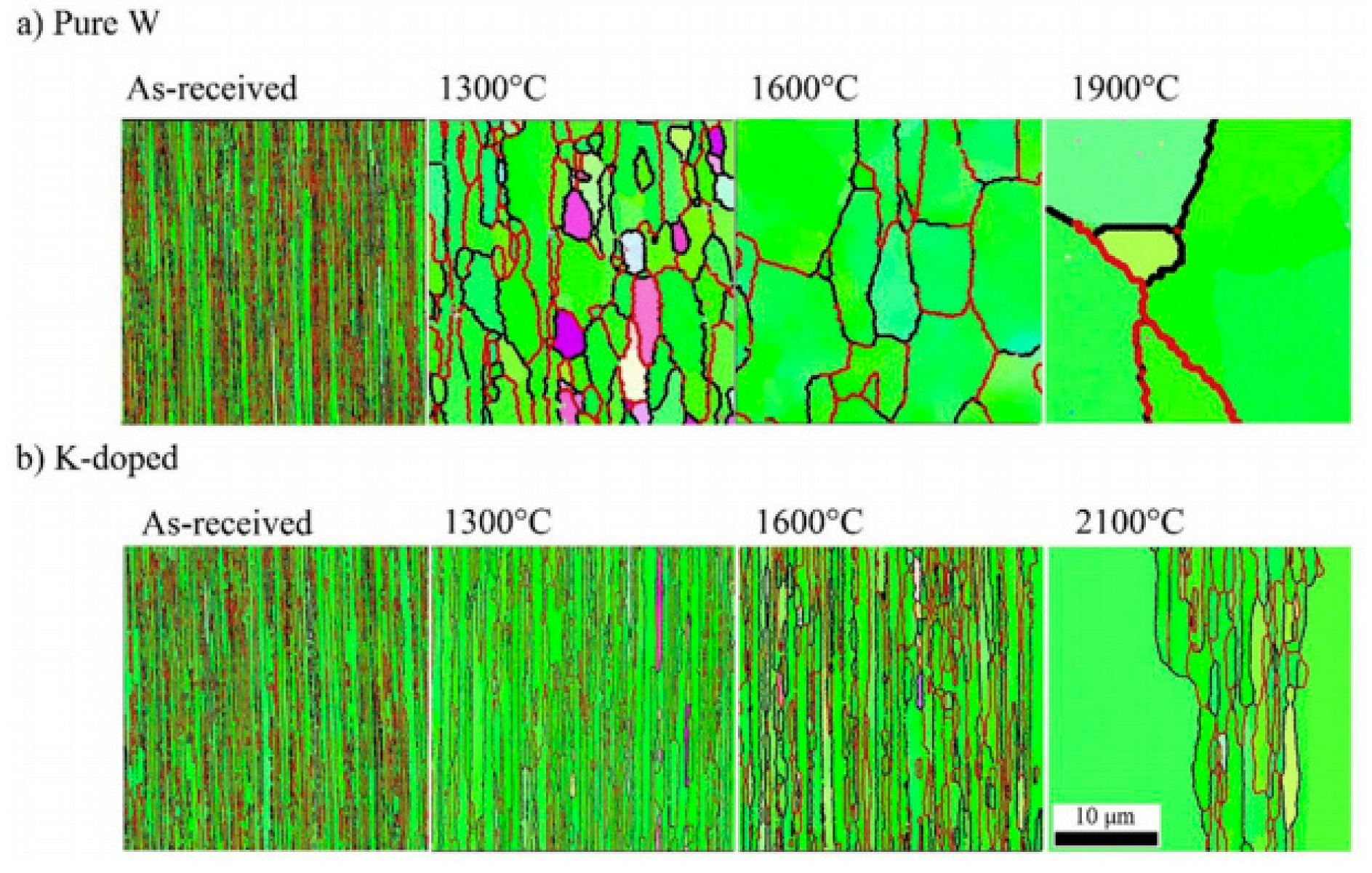 Micromachines 14 01030 g017