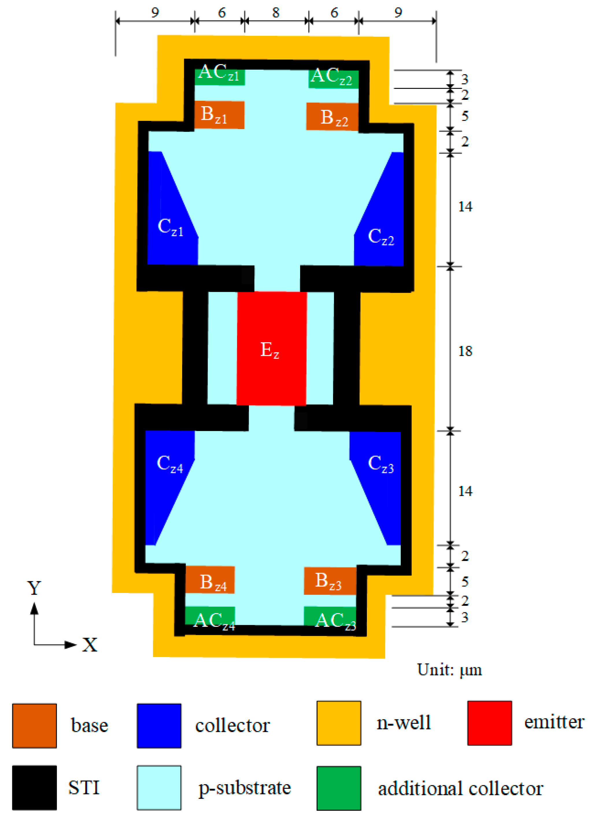 Micromachines 14 01038 g001