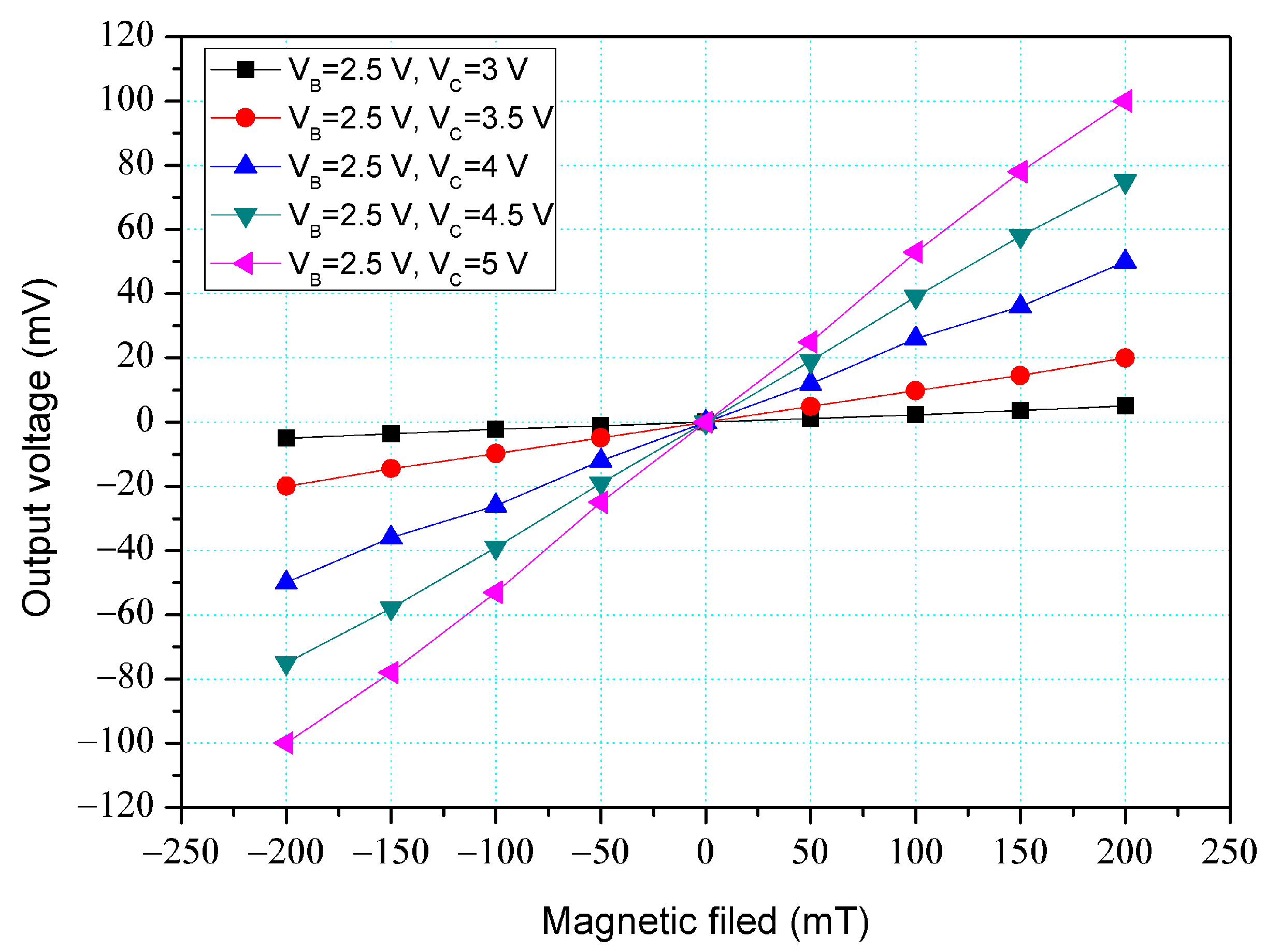 Micromachines 14 01038 g004