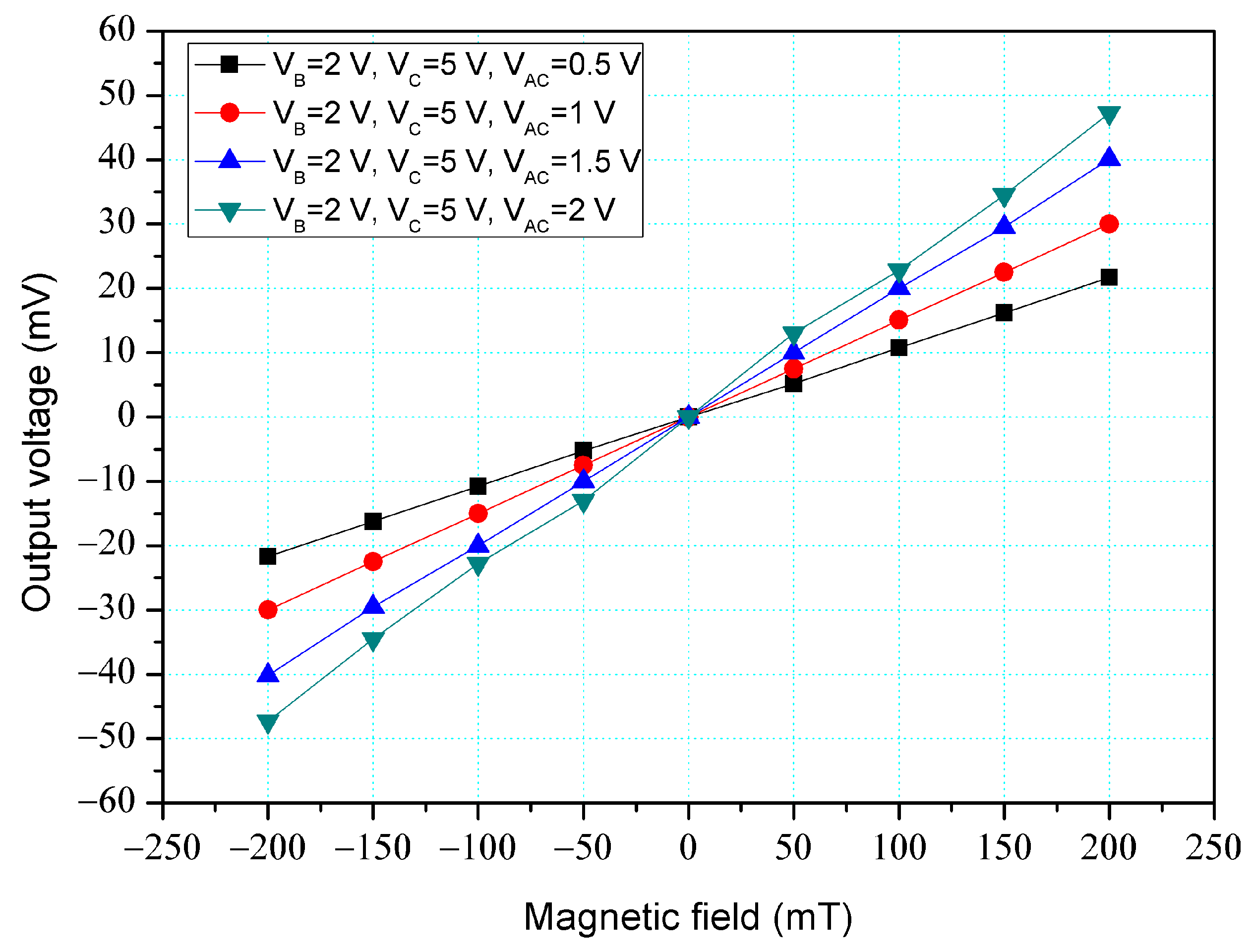 Micromachines 14 01038 g013
