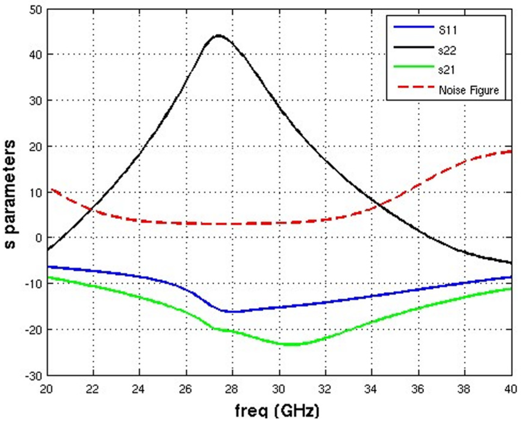 Micromachines 14 01040 g008
