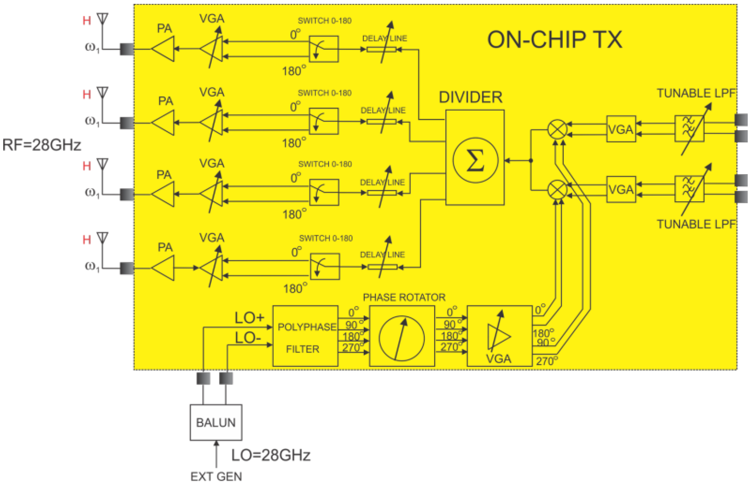 Micromachines 14 01040 g009