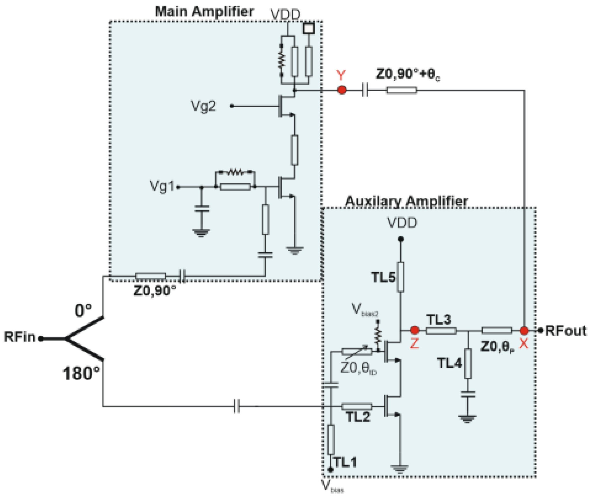 Micromachines 14 01040 g012