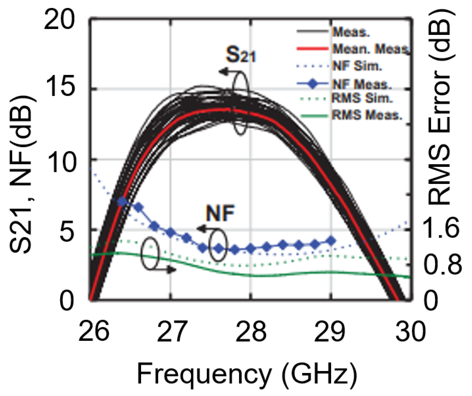 Micromachines 14 01040 g015