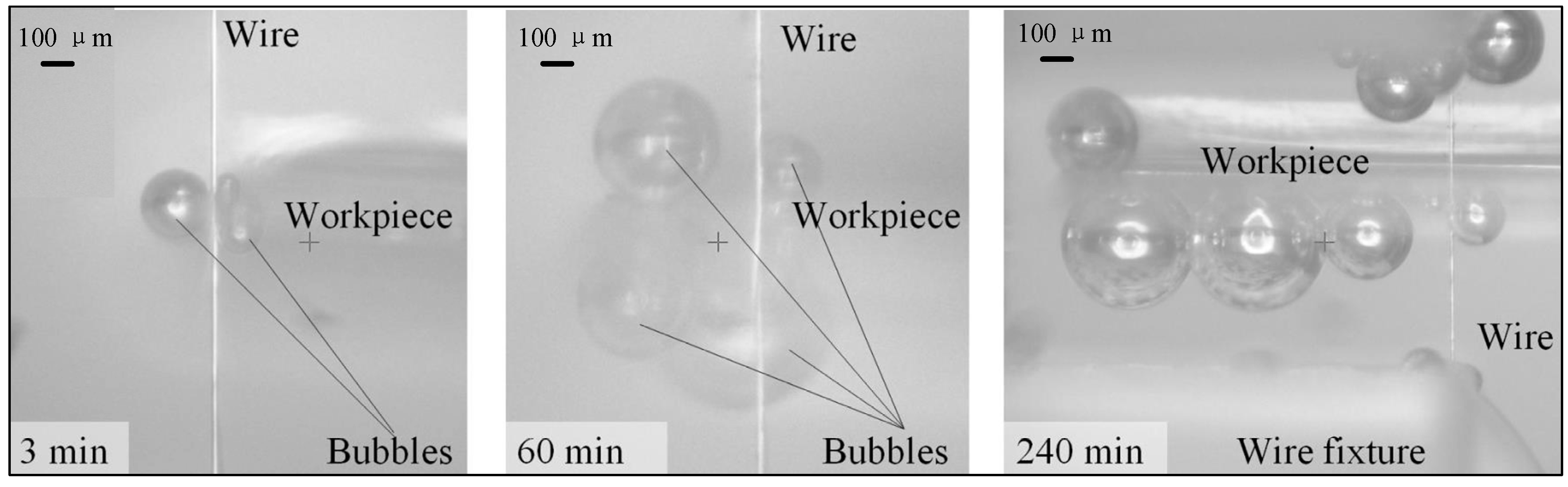 Micromachines 14 01046 g005
