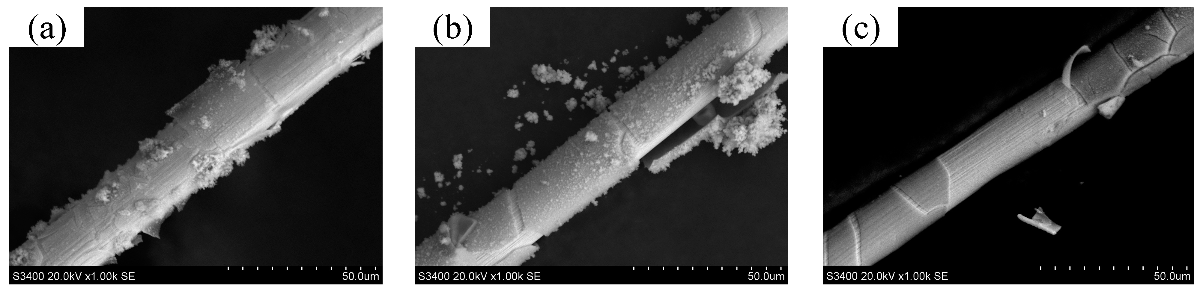 Micromachines 14 01046 g007