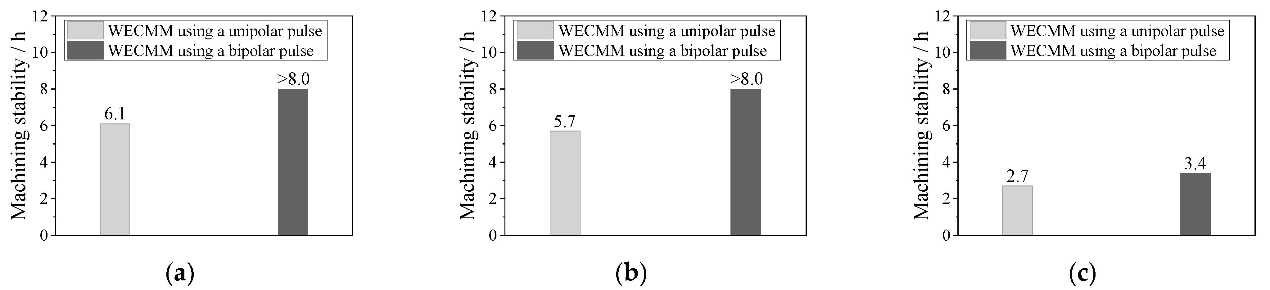 Micromachines 14 01046 g008
