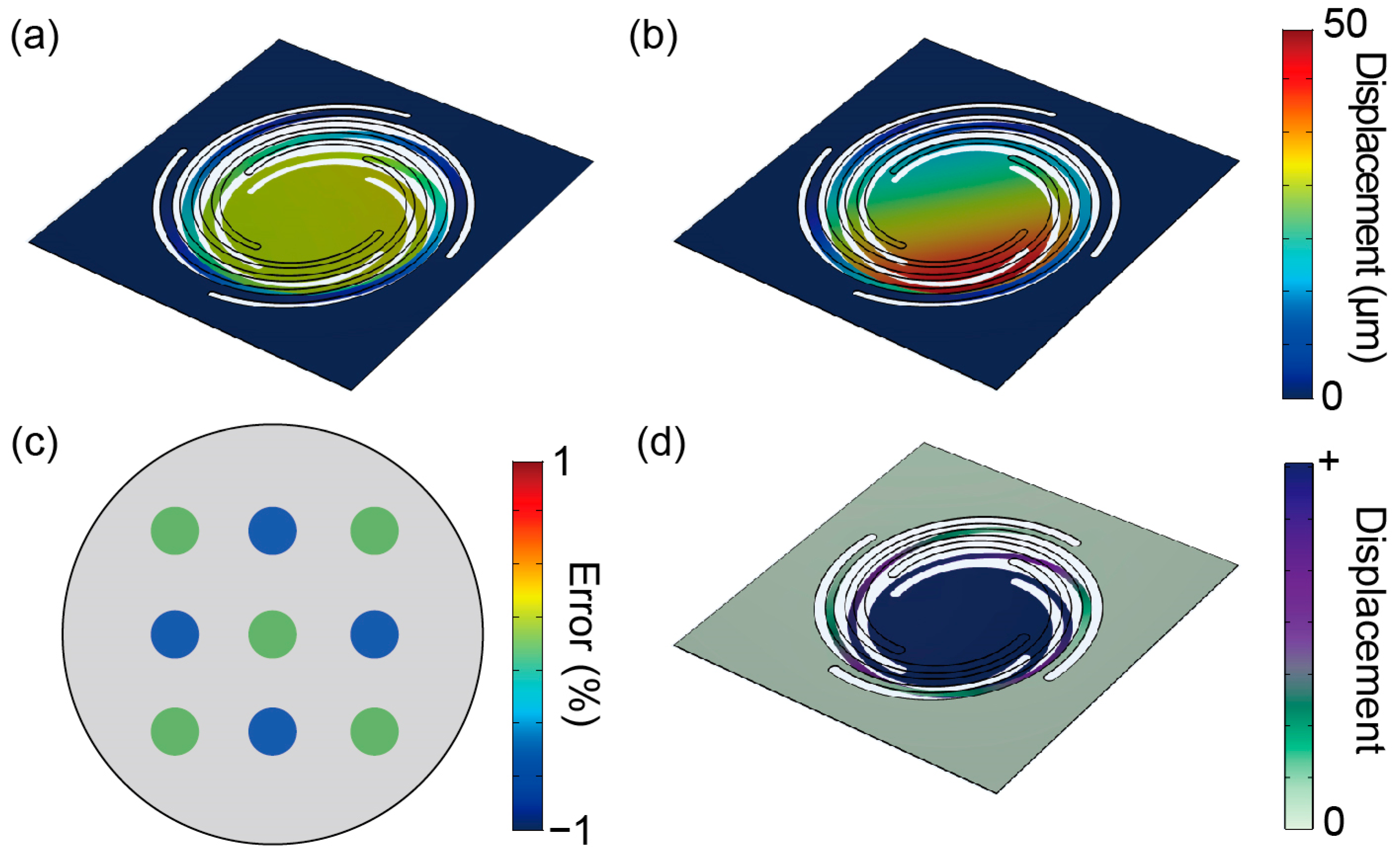 Micromachines 14 01056 g003