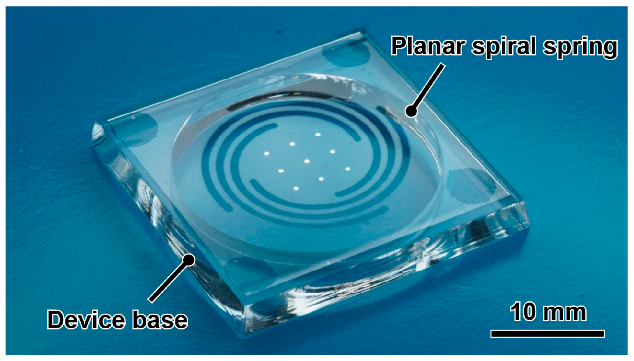 Micromachines 14 01056 g006