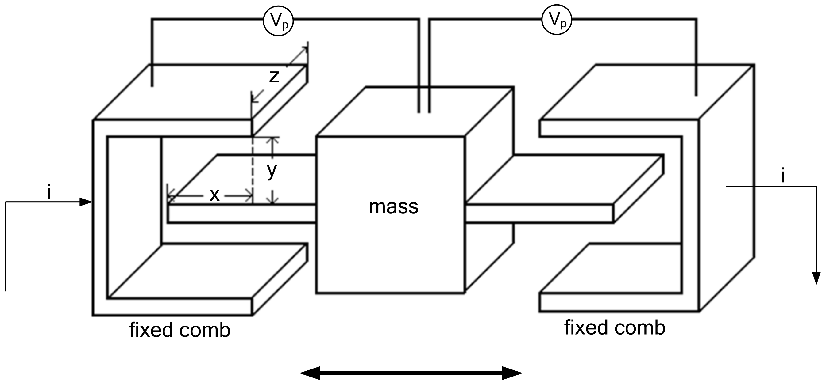 Micromachines 14 01057 g002 Micromachines 14 01057 g002