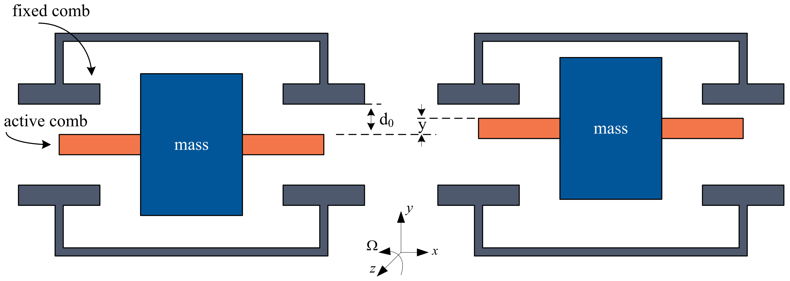 Micromachines 14 01057 g003 Micromachines 14 01057 g003