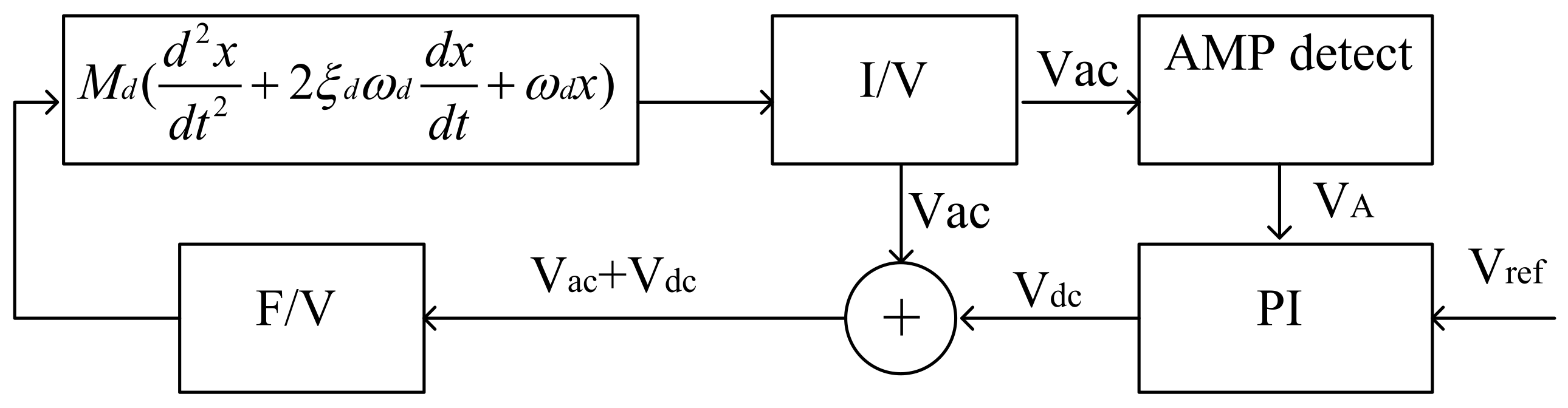 Micromachines 14 01057 g004 Micromachines 14 01057 g004