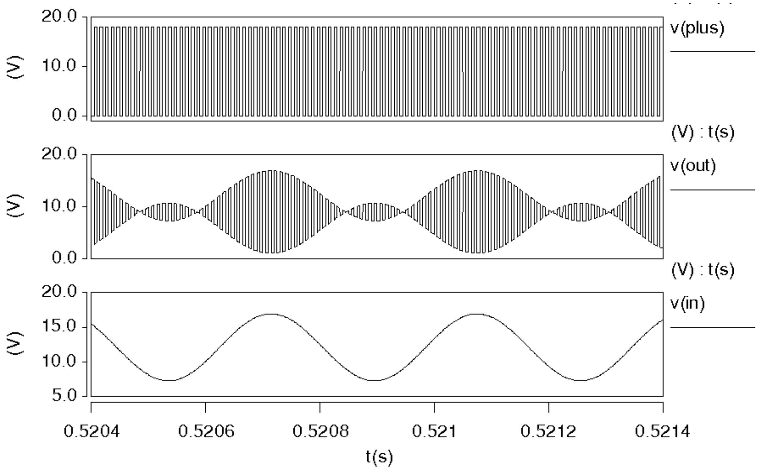Micromachines 14 01057 g014 Micromachines 14 01057 g014