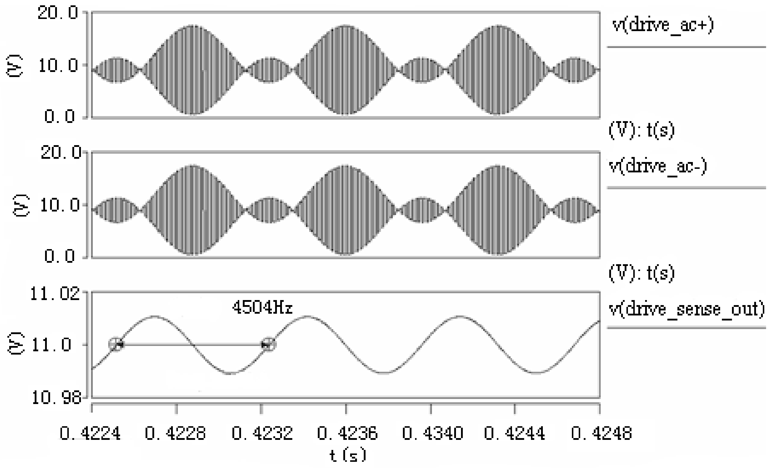 Micromachines 14 01057 g016 Micromachines 14 01057 g016