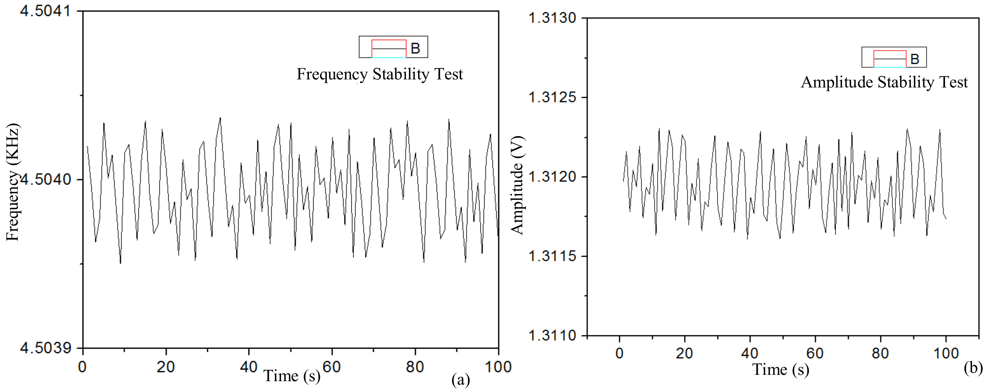 Micromachines 14 01057 g018 Micromachines 14 01057 g018
