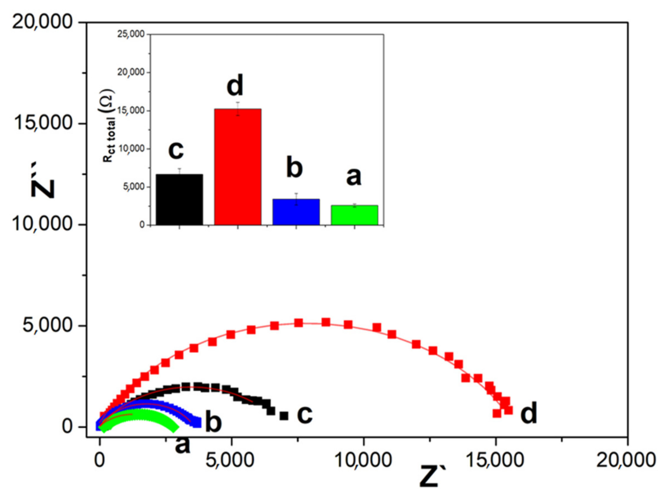 Micromachines 14 01059 g003