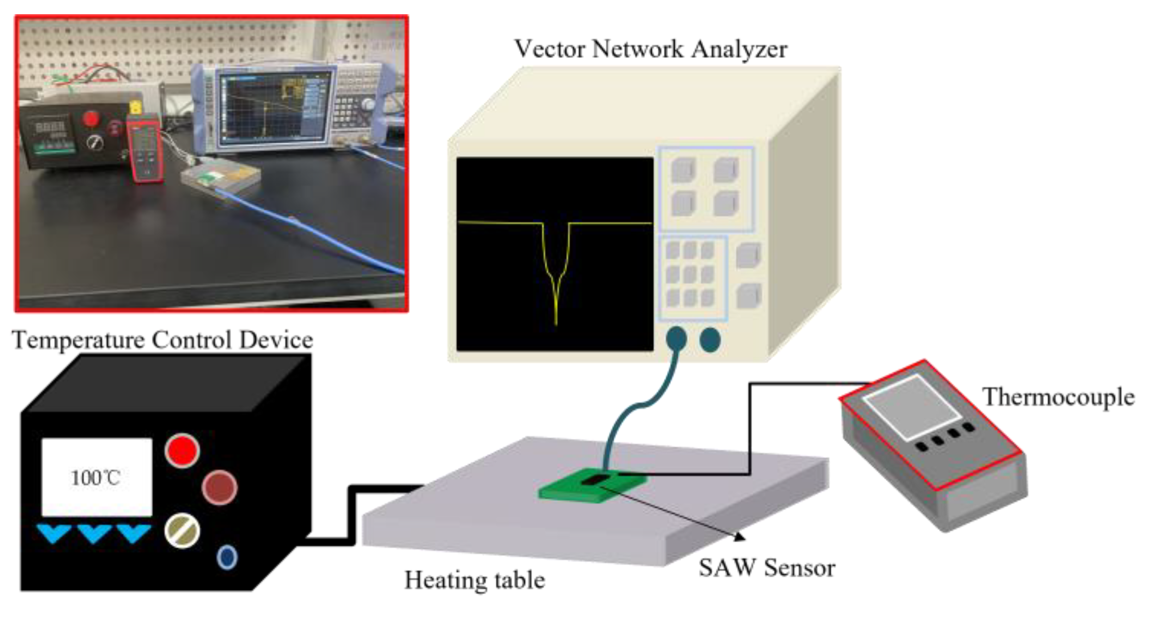 Micromachines 14 01065 g004 Micromachines 14 01065 g004