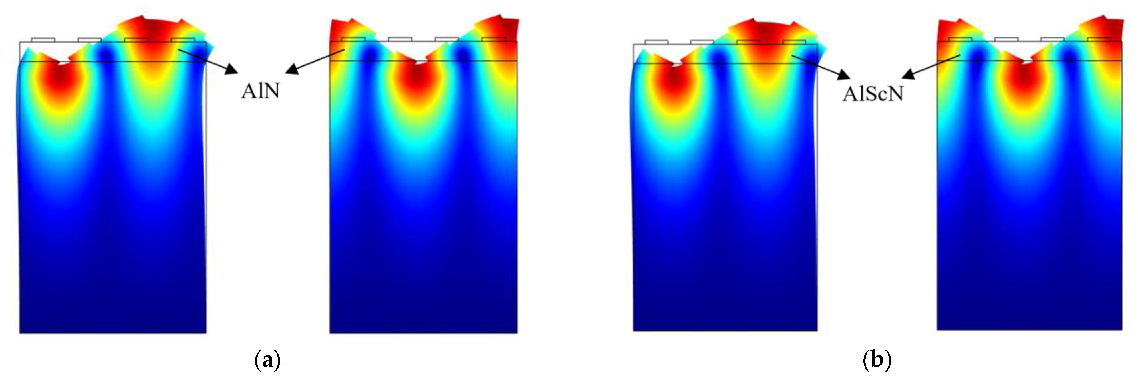 Micromachines 14 01065 g005 Micromachines 14 01065 g005