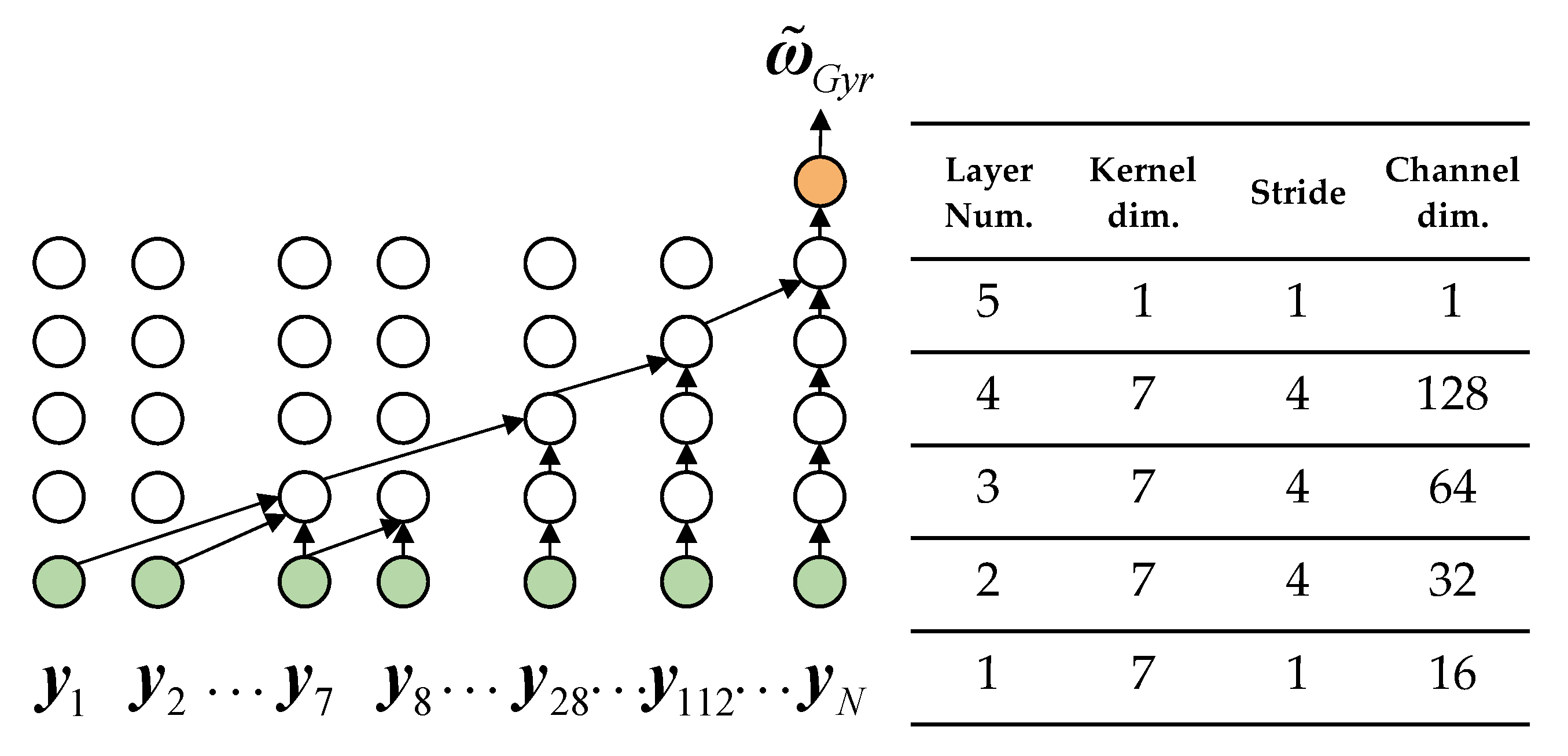 Micromachines 14 01070 g001