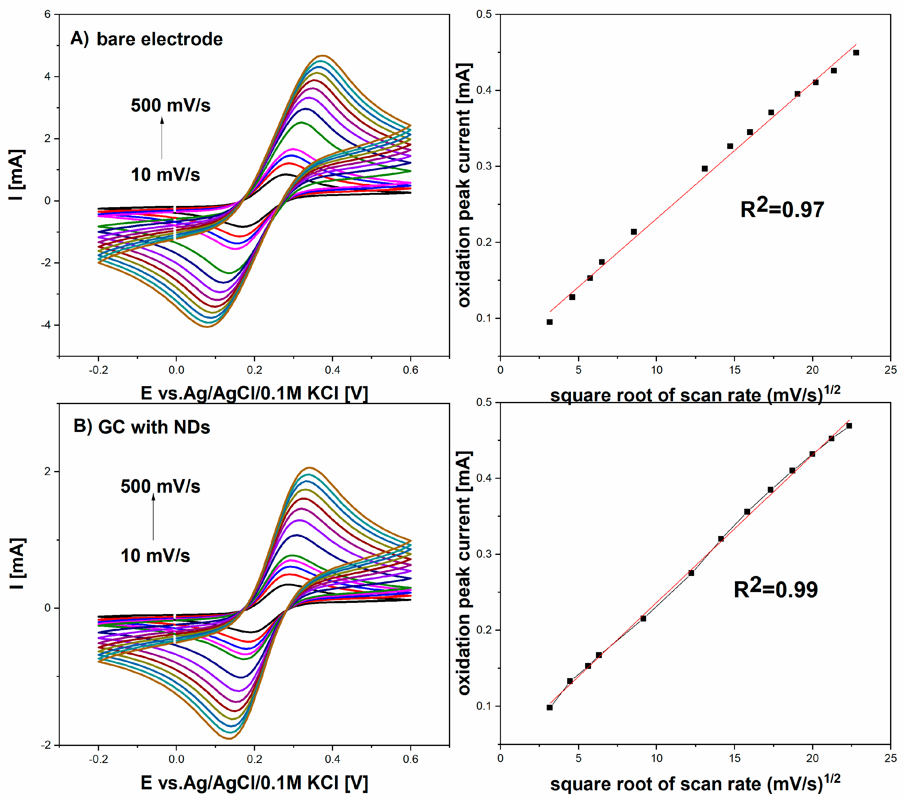 Micromachines 14 01076 g002 Micromachines 14 01076 g002