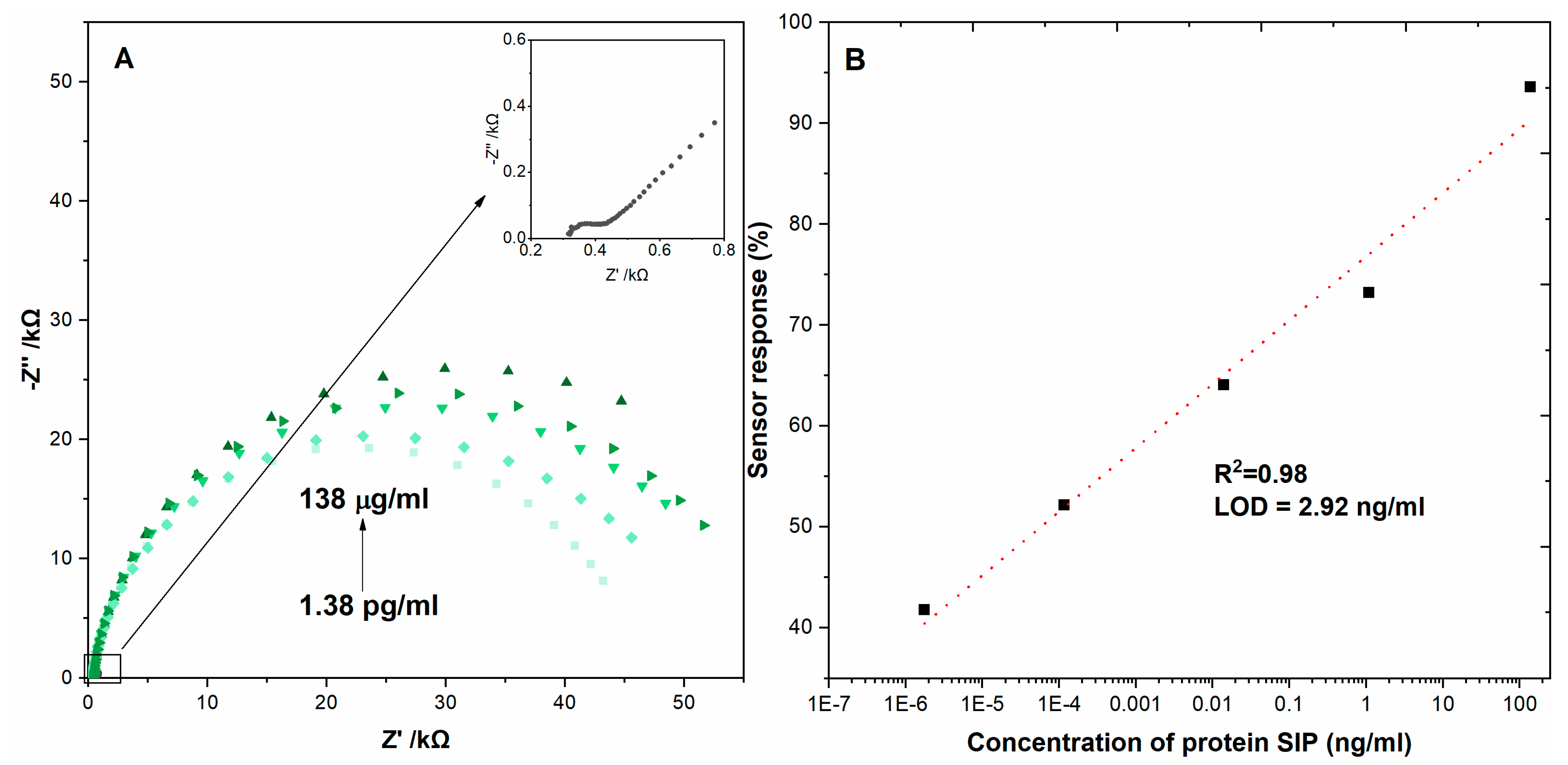 Micromachines 14 01076 g006 Micromachines 14 01076 g006