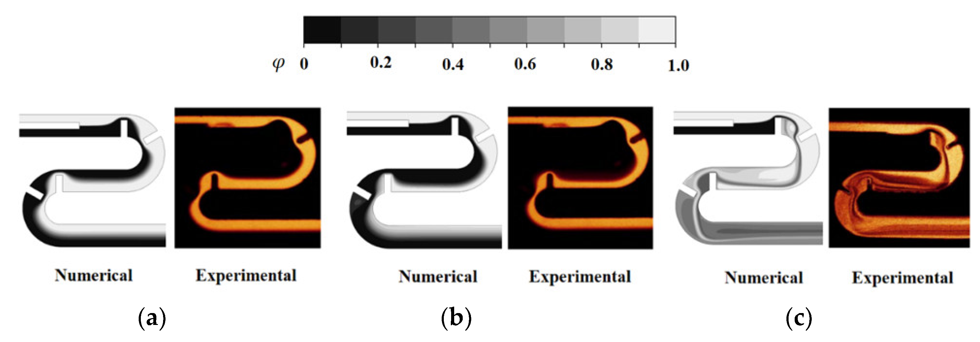 Micromachines 14 01078 g005