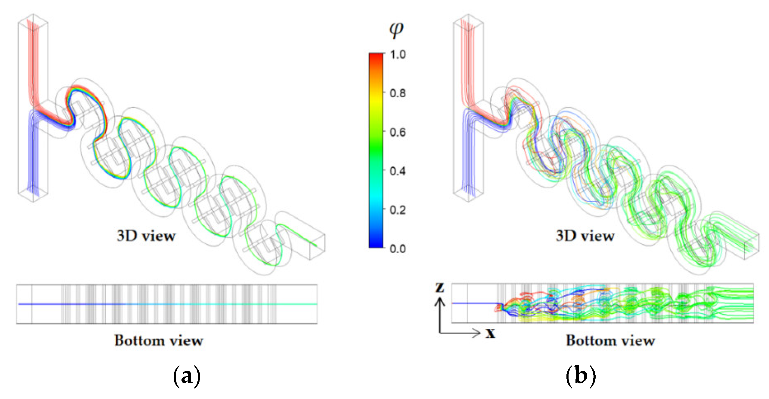 Micromachines 14 01078 g016