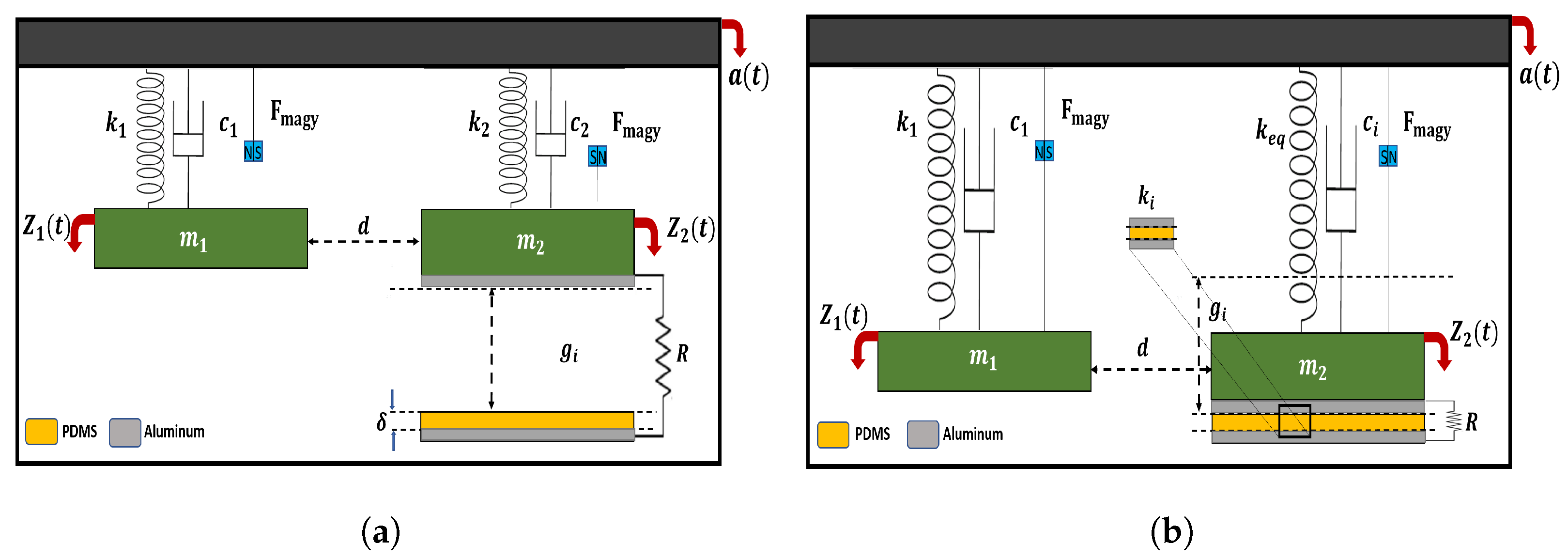 Micromachines 14 01082 g003