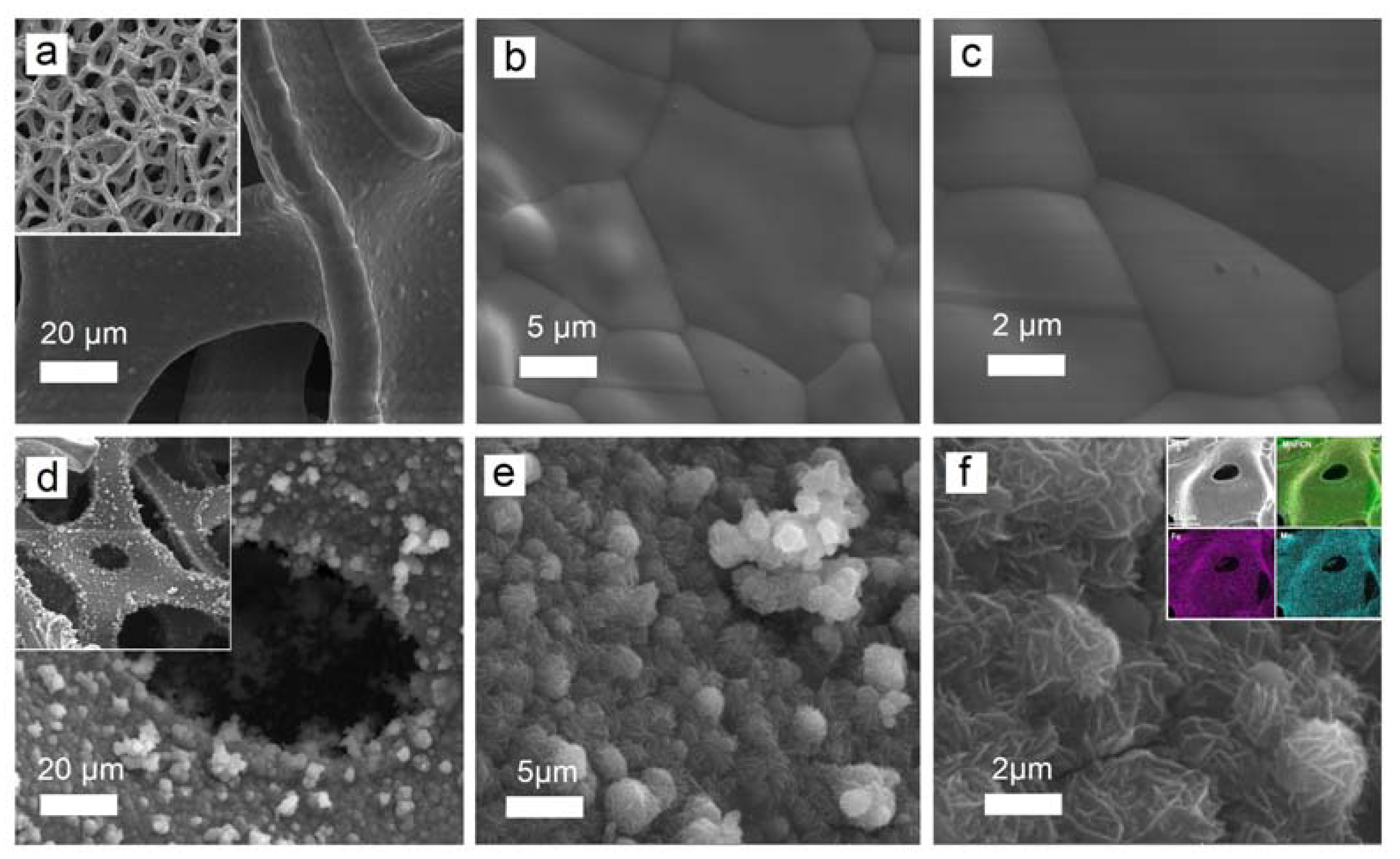 Micromachines 14 01083 g001