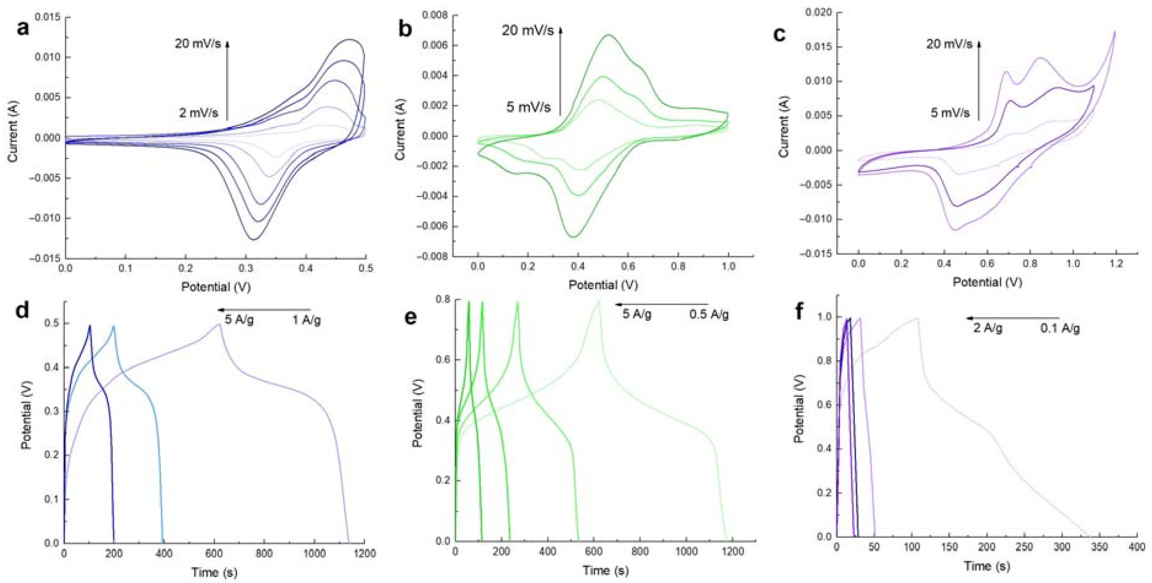 Micromachines 14 01083 g004
