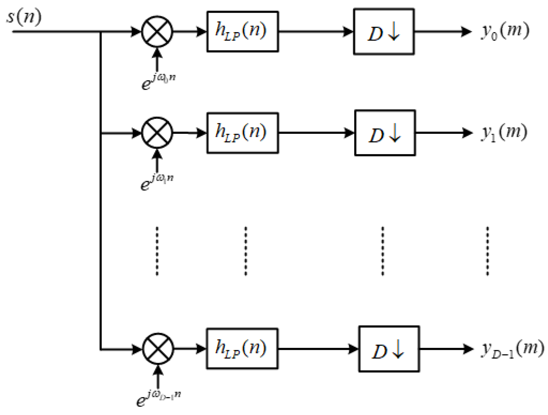 Micromachines 14 01091 g001