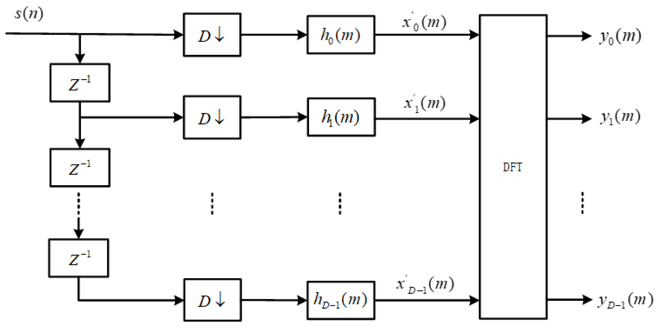 Micromachines 14 01091 g003