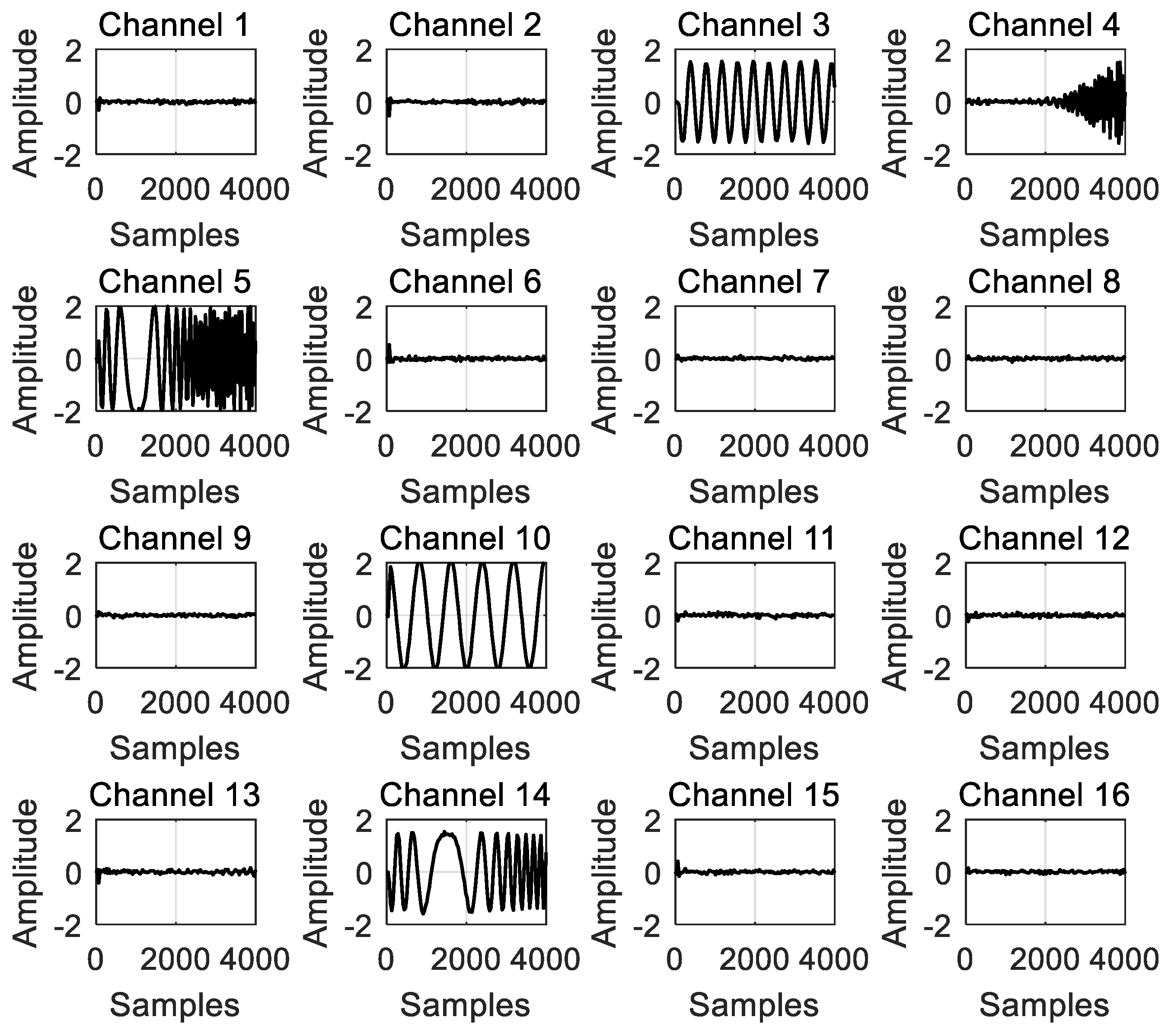 Micromachines 14 01091 g005